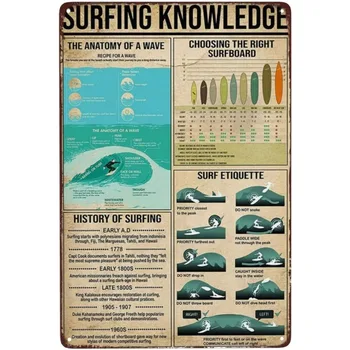 Surfovanie Knowlegde Retro Kovové Prihlásiť Vintage Surfovanie Známky Stenu Decor Zábavné Graf Vedomosti Tin Značky Ocean Beach Havaj