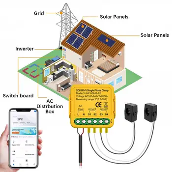 AC110V 240V Tuya Smart 2 Spôsob WiFi Energie Meter Bidirection 1/2 Kanál S Objímkou Aplikácie Monitor Solárne Vyrobenej A Spotrebovanej Energie